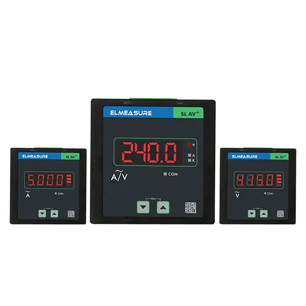 Basic Meters