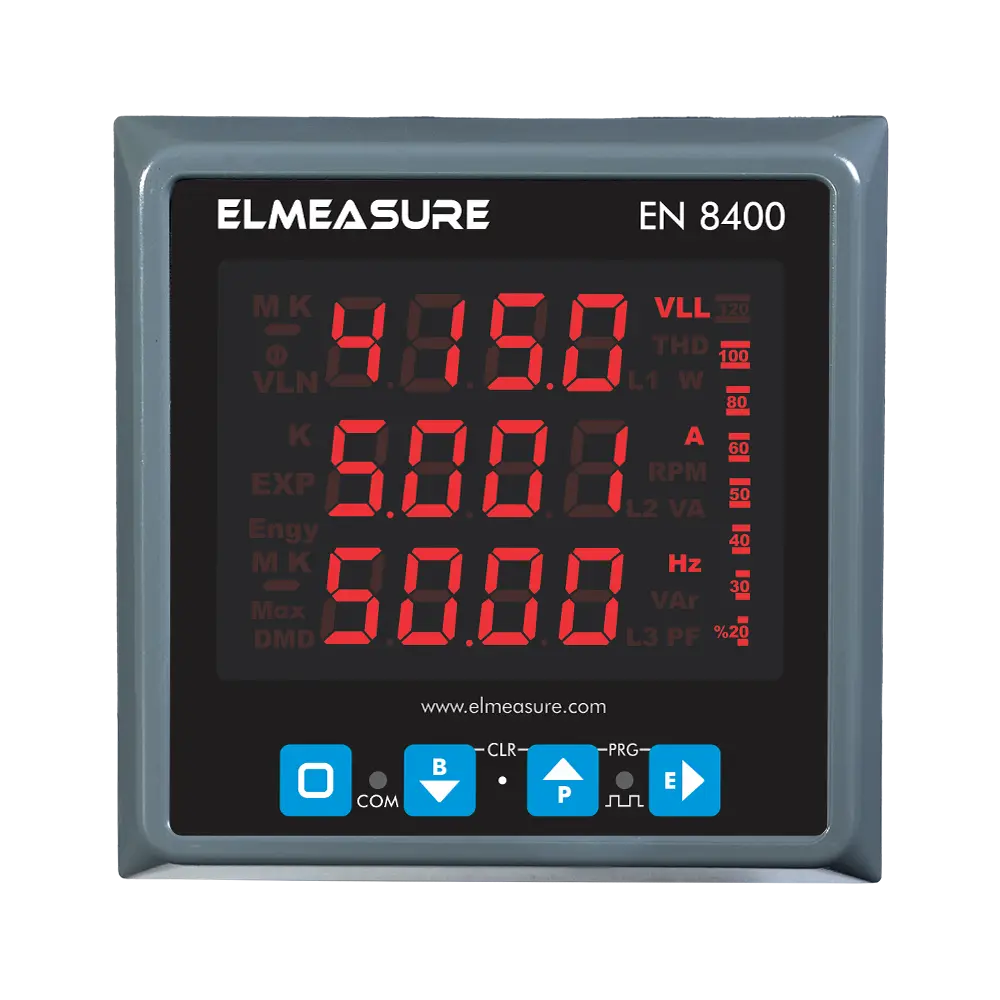 Demand Controllers